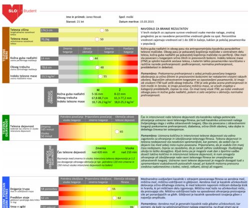 Klikni na sliko za ogled primera poročila rezultatov meritev za študente in navodila za razumevanje le-teh. 